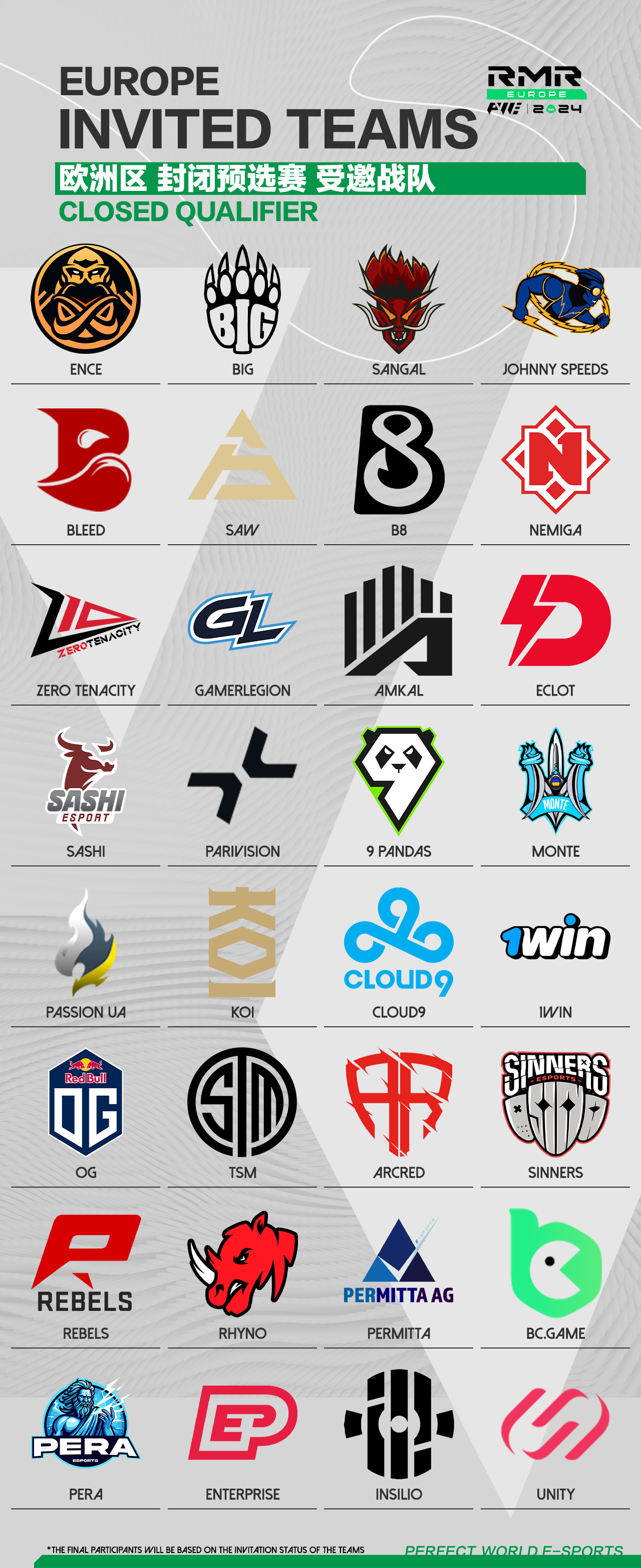 火爆开赛！欧洲预赛紧张开战