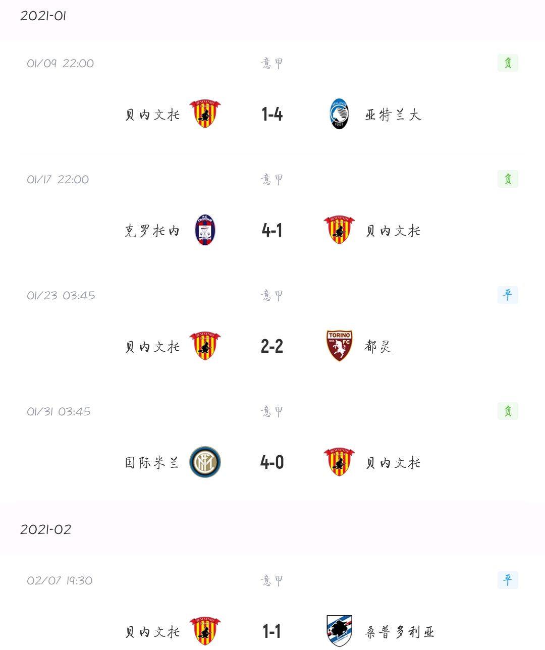 包含贝内文托击败博洛尼亚,稳坐中游位置的词条 包含贝内文托击败博洛尼亚,稳坐中游位置的词条