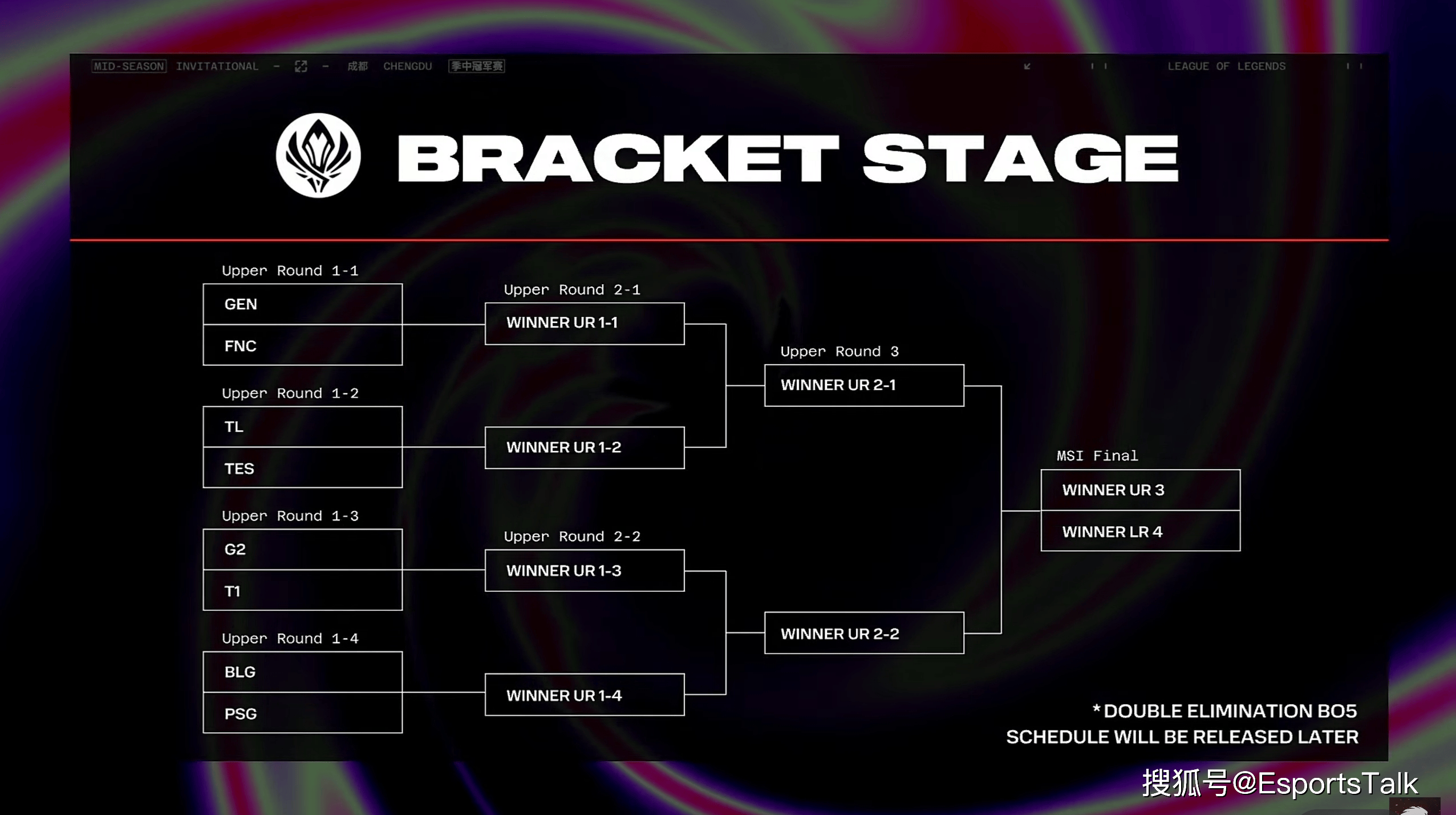 包含PSG鏖战FNC，Caps操刀奇招英雄翻盘强强对话入围赛，让粉丝疯狂欢呼的词条