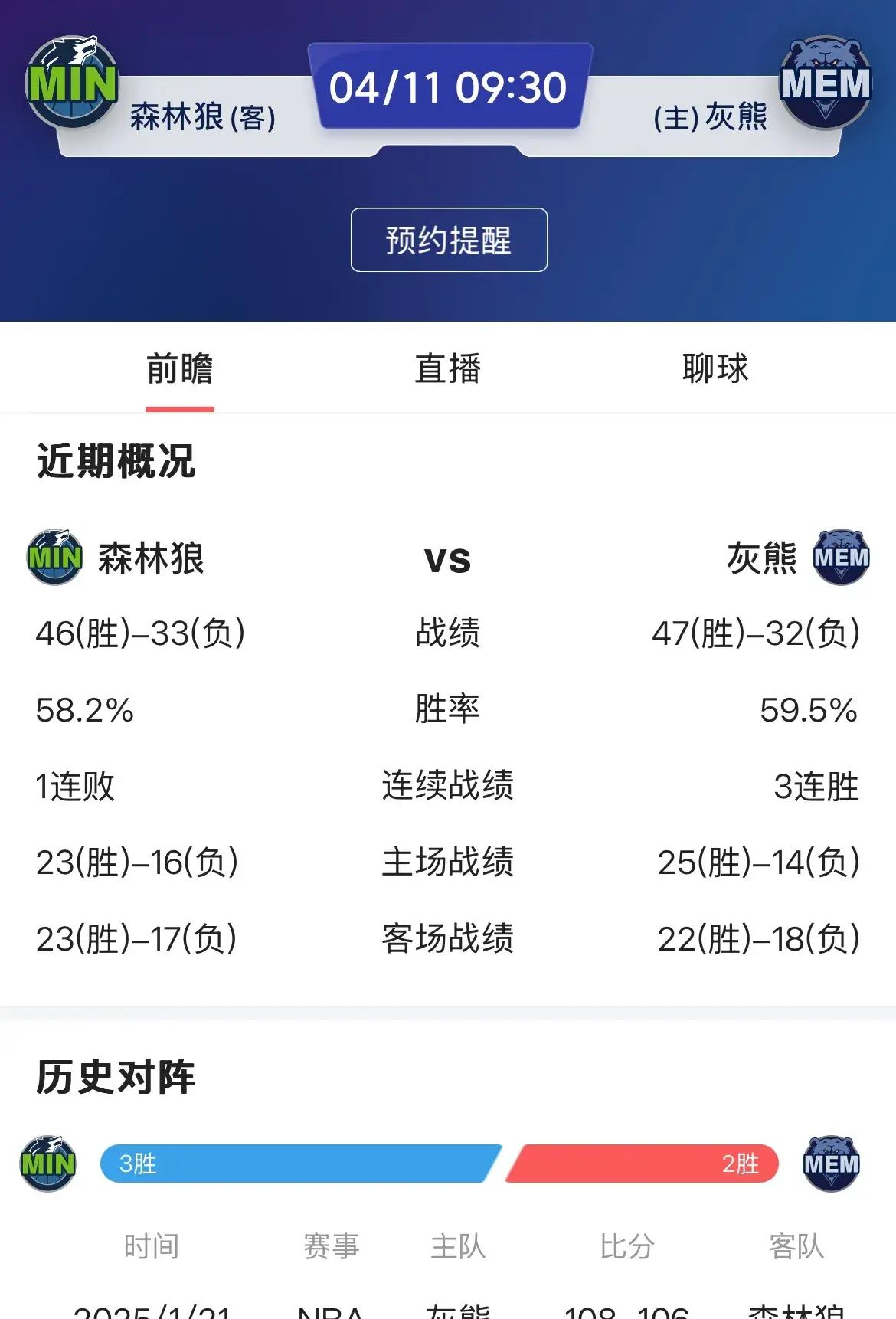 步行者险胜灰熊，确认季后赛席位稳固的简单介绍