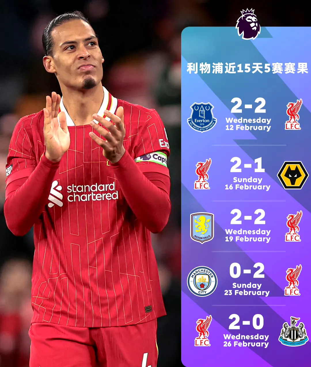 乐鱼登录-利物浦落后找回颜面，小胜争冠后劲的简单介绍